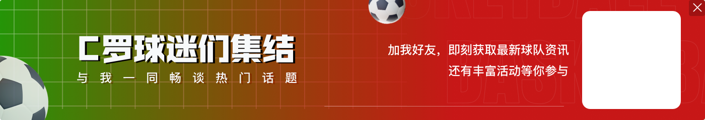 进球机器!C罗、莱万、内马尔均为三家俱乐部至少打进100球